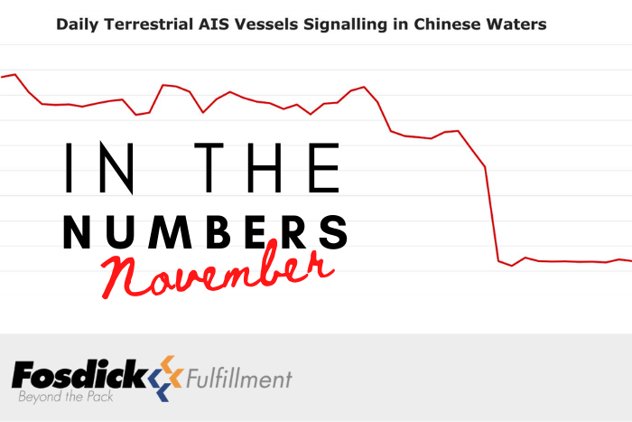 In the Numbers | November